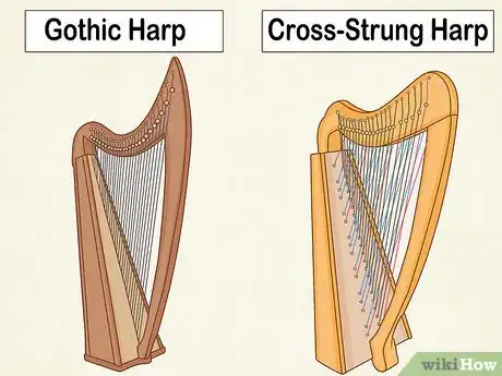 Image intitulée Play the Harp Step 5