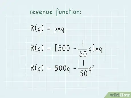 Image intitulée Calculate Maximum Revenue Step 3