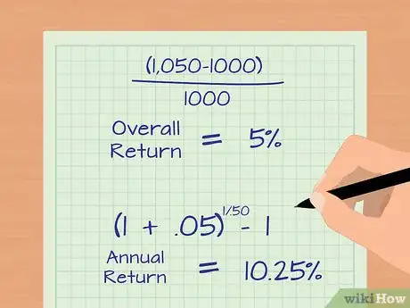 Image intitulée Calculate Annualized Portfolio Return Step 8