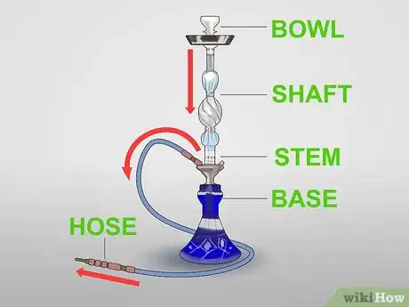 Image intitulée Smoke Shisha from a Hookah Pipe Step 1