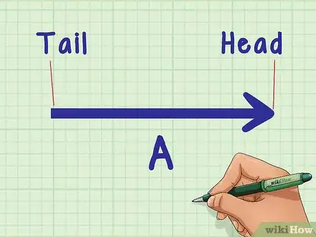 Image intitulée Add or Subtract Vectors Step 4