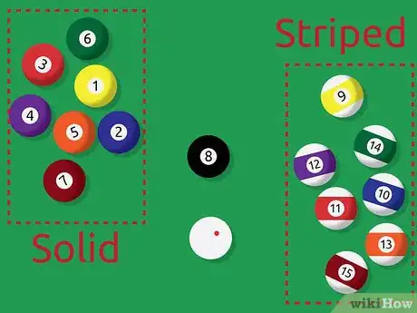 Image intitulée Play 8 Ball Pool Step 4