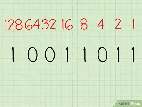 Image intitulée Convert from Binary to Decimal Step 2