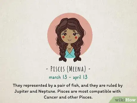 Image intitulée Know Your Zodiac Sign According to Hindu Step 12