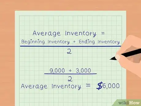 Image intitulée Calculate Days in Inventory Step 3