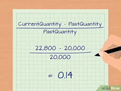 Image intitulée Calculate Doubling Time Step 1