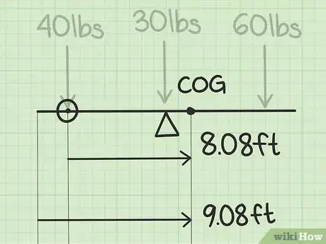 Image intitulée Calculate Center of Gravity Step 12