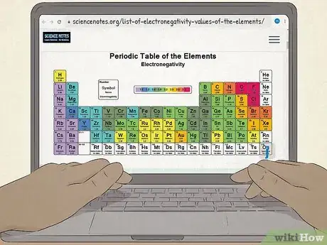 Image intitulée Learn Chemistry Step 2