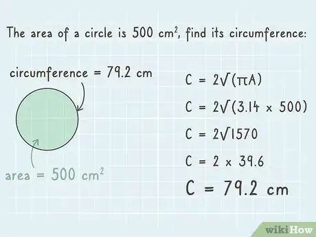 Image intitulée Find the Circumference of a Circle Using Its Area Step 5