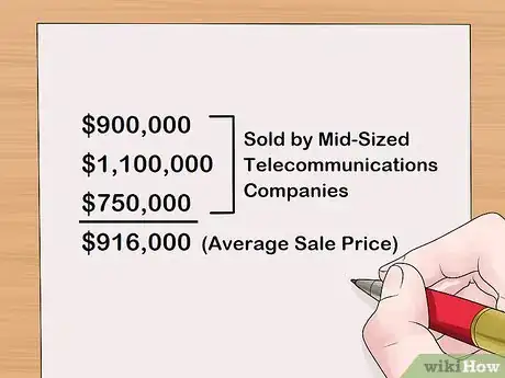 Image intitulée Calculate the Market Value of a Company Step 7