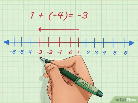 Image intitulée Add and Subtract Integers Step 11