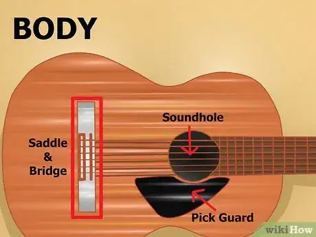 Image intitulée Play Classical Guitar Step 9