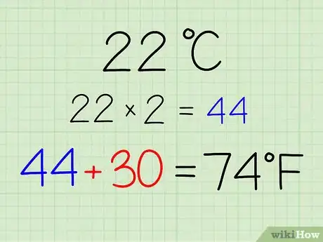 Image intitulée Estimate Celsius Temperatures in Fahrenheit Step 3