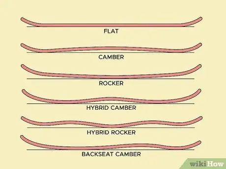 Image intitulée Buy a Snowboard Step 13