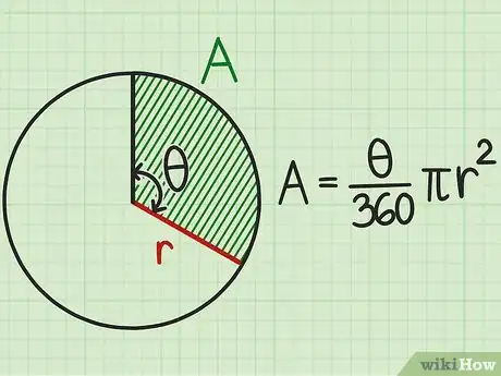 Image intitulée Calculate the Radius of a Circle Step 14