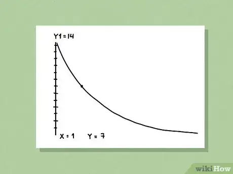Image intitulée Calculate Half Life Step 14