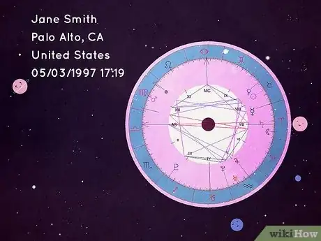 Image intitulée Find Your Dominant Planet in Astrology Step 1