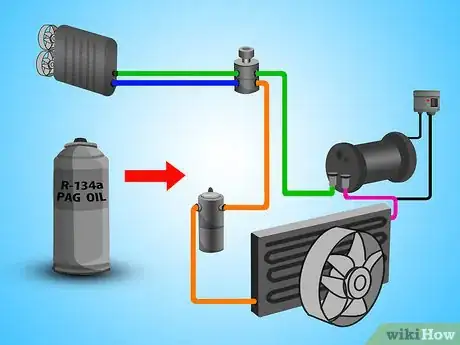 Image intitulée Retrofit Air Conditioning in Cars to New Refrigerant Step 7