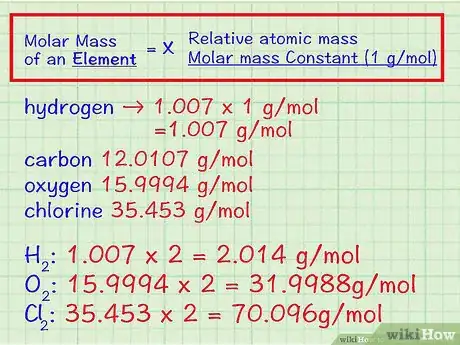 Image intitulée Chlorine