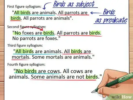 Image intitulée Understand Syllogisms Step 13