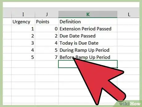 Image intitulée Manage Priorities with Excel Step 6