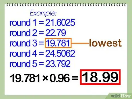 Image intitulée Calculate Your Golf Handicap Step 5