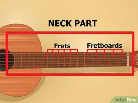 Image intitulée Play Classical Guitar Step 8