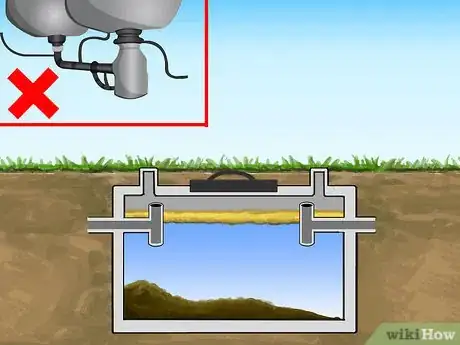 Image intitulée Care for a Septic System Step 5Bullet1