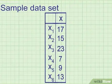 Image intitulée Calculate Variance Step 1