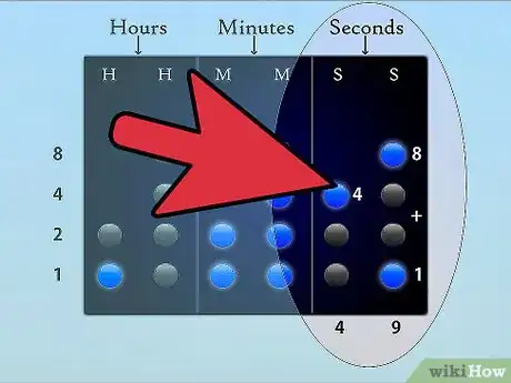 Image intitulée Read a Binary Clock Step 4