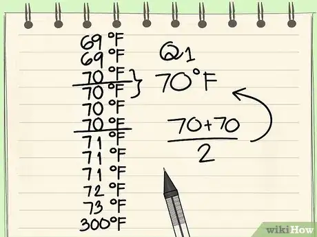 Image intitulée Calculate Outliers Step 4