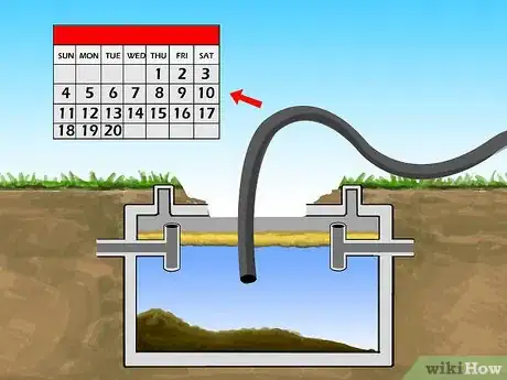 Image intitulée Care for a Septic System Step 5Bullet3