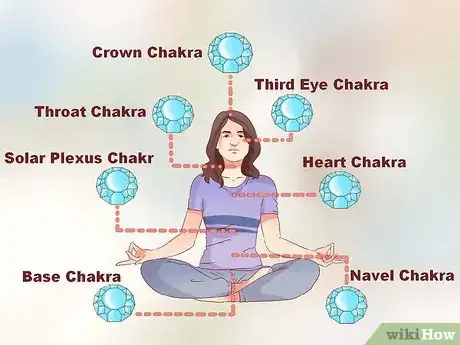 Image intitulée Heal With Crystals Step 3