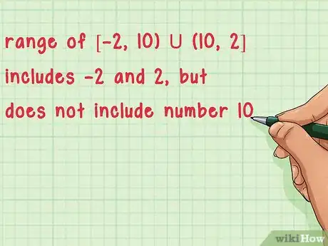 Image intitulée Find the Domain and Range of a Function Step 10