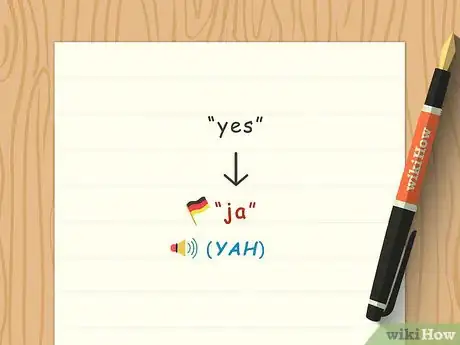 Image intitulée Say Yes in German Step 2
