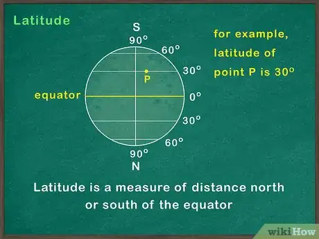 Image intitulée Read Latitude and Longitude on a Map Step 1