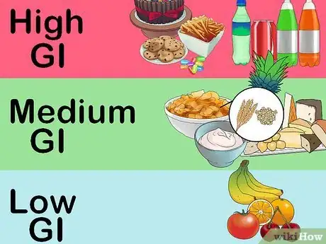Image intitulée Eat Foods Low on the Glycemic Index Step 1