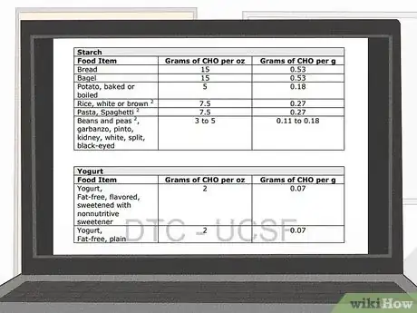 Image intitulée Calculate Carbs Step 12