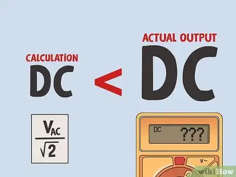 Image intitulée Convert AC to DC Step 3