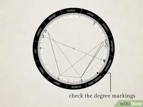 Image intitulée Check Degree of Planets in Astrology Step 6