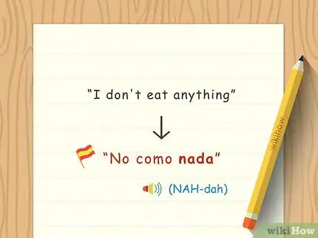 Image intitulée Say No in Spanish Step 7
