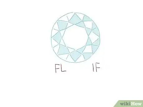 Image intitulée Choose a Diamond Step 6Bullet1