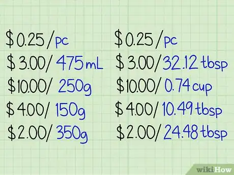 Image intitulée Cost a Recipe Step 3