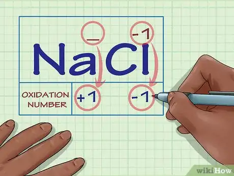 Image intitulée Find Oxidation Numbers Step 2