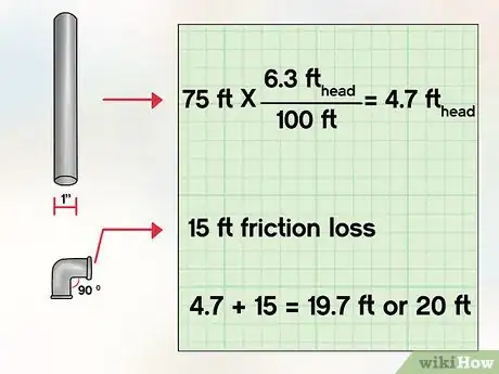 Image intitulée Calculate Water Pump Horsepower Step 3