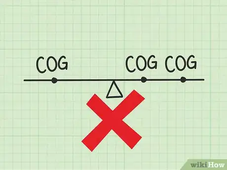 Image intitulée Calculate Center of Gravity Step 11