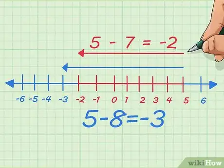 Image intitulée Add and Subtract Integers Step 15