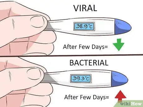 Image intitulée Tell a Viral from a Bacterial Infection Step 4