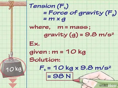 Image intitulée Calculate Tension in Physics Step 1