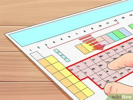 Image intitulée Find Valence Electrons Step 5